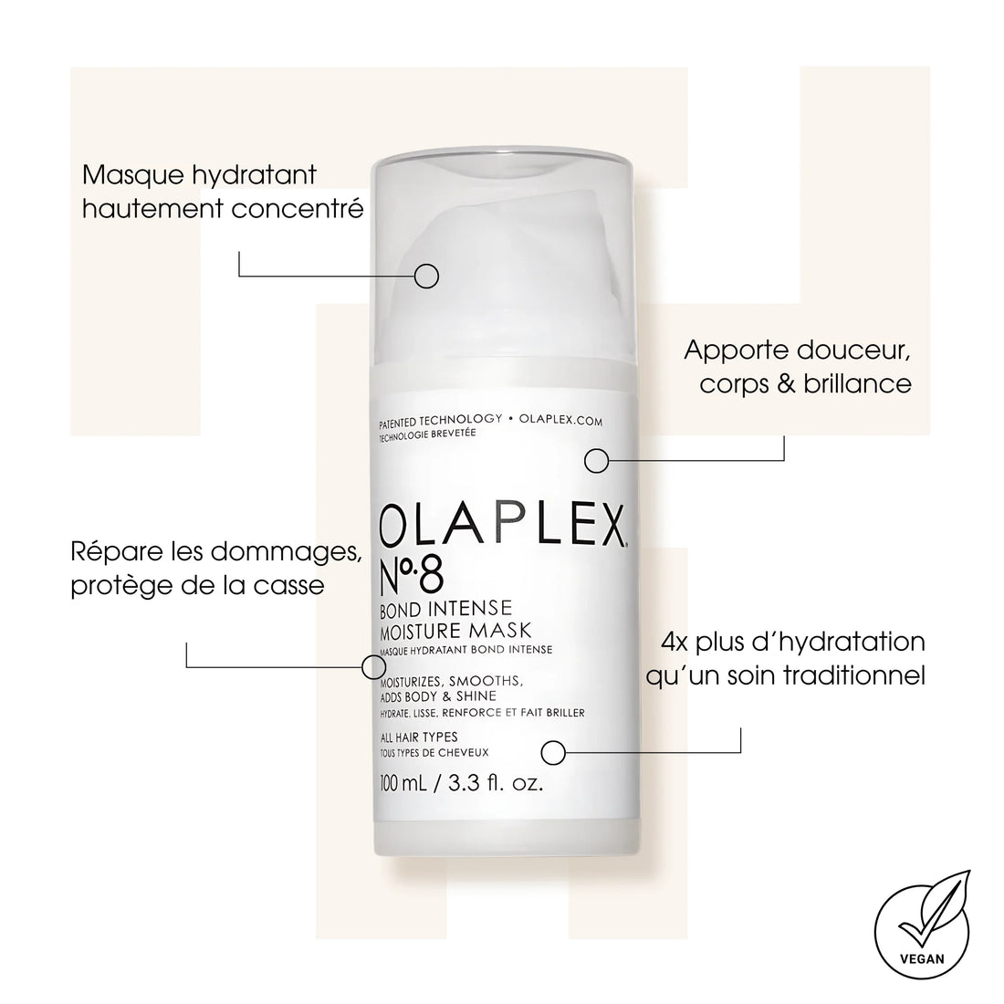 Olaplex N°8 Bond Intense Moisture Mask - Masques capillaires