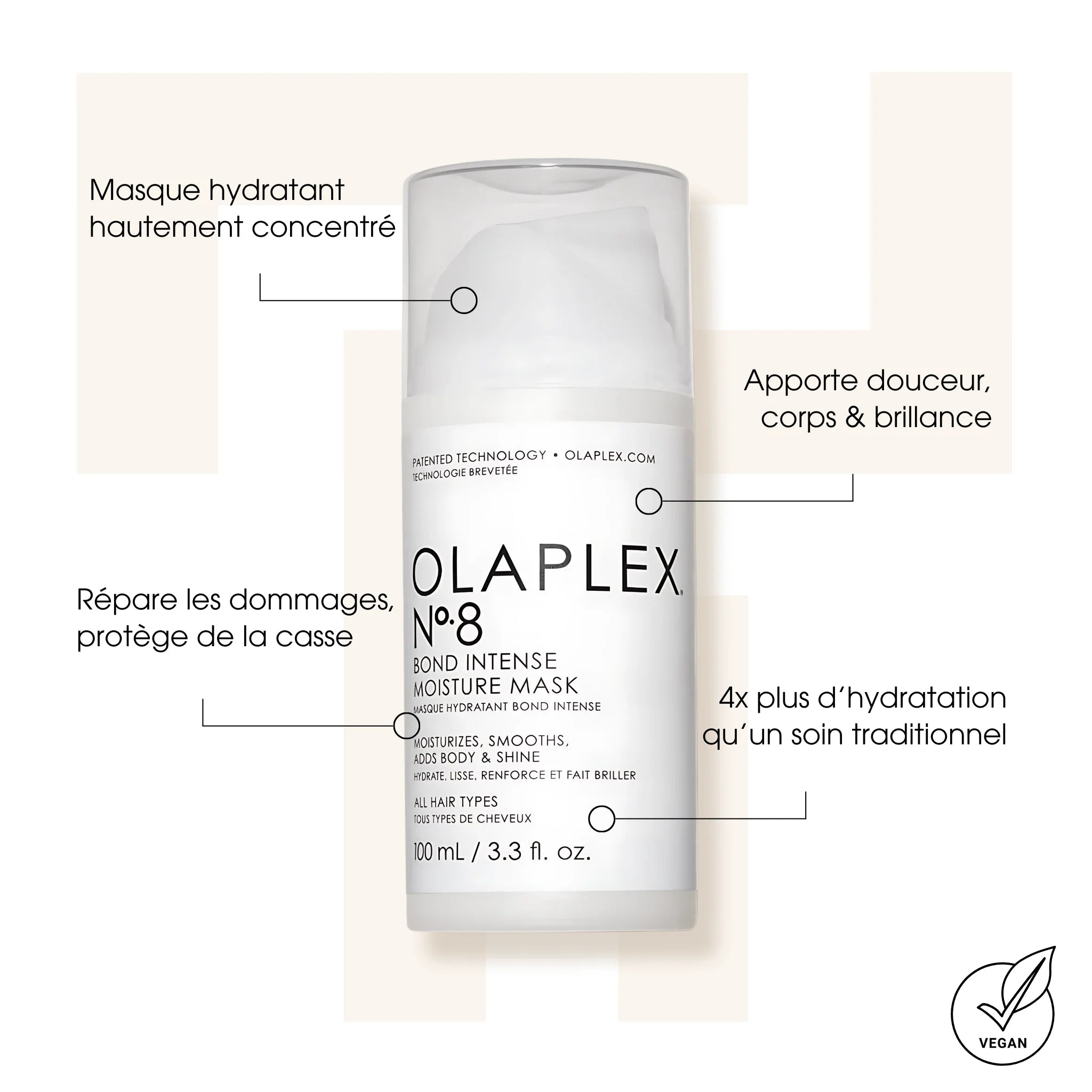 Olaplex N°8 Bond Intense Moisture Mask - Masques capillaires