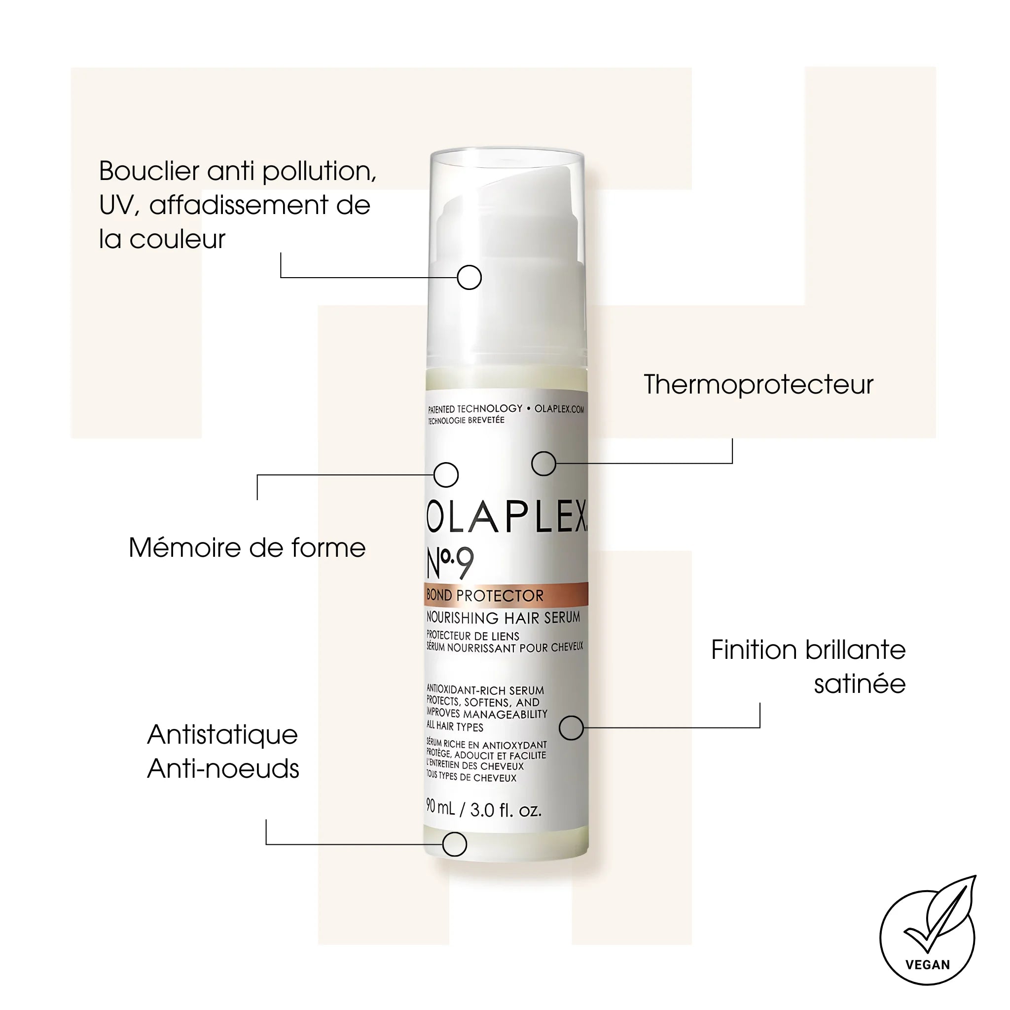 Olaplex 9 Bond Protector - Huiles | Sérums capillaires