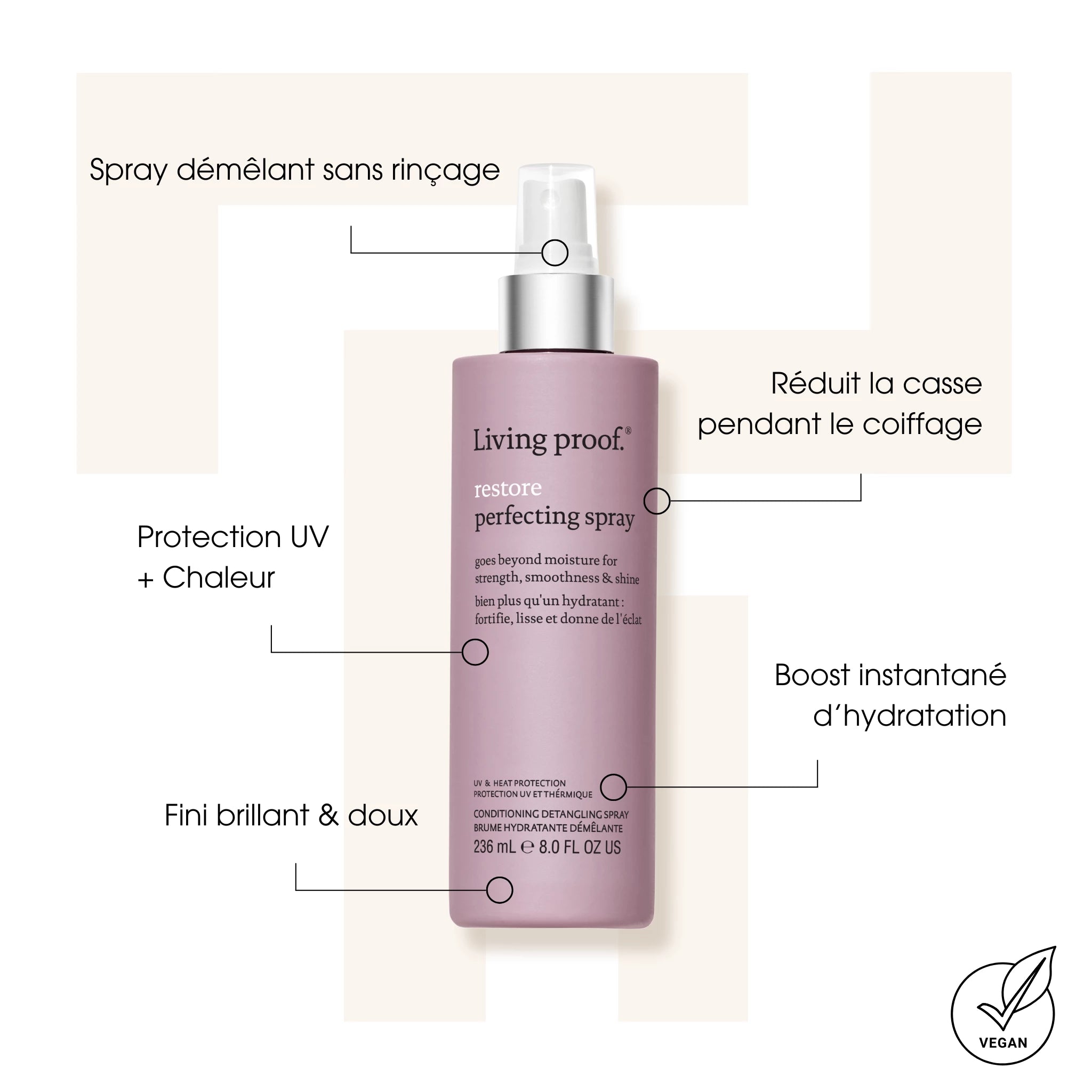 Restore Perfecting Spray - Sprays coiffants - Living Proof