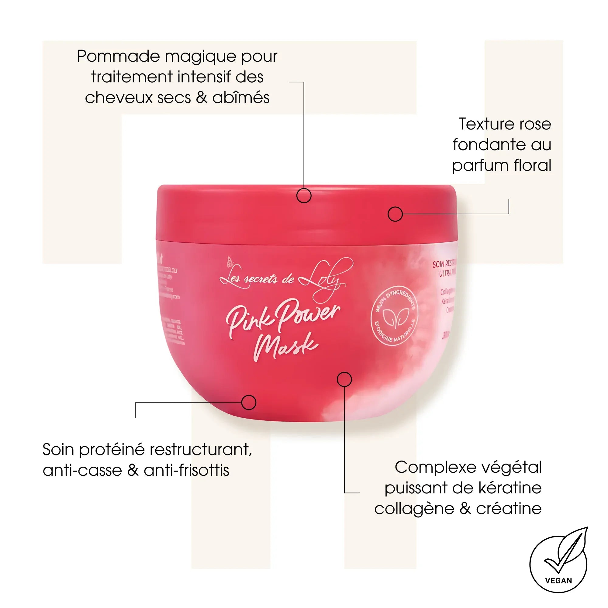 Pink Power Mask - Les Secrets de Loly - Masques cheveux