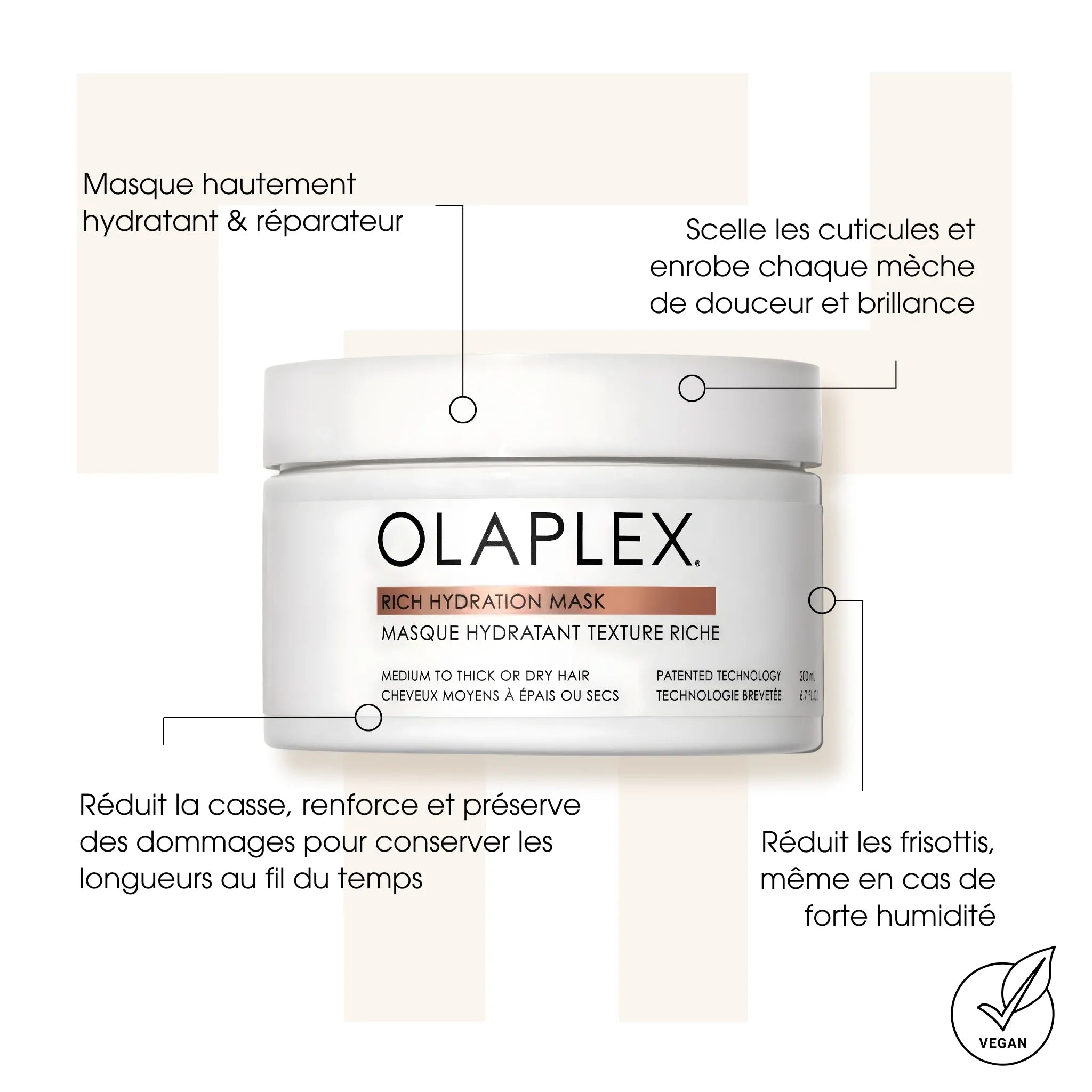 Rich Hydration Mask - Masques cheveux - Olaplex