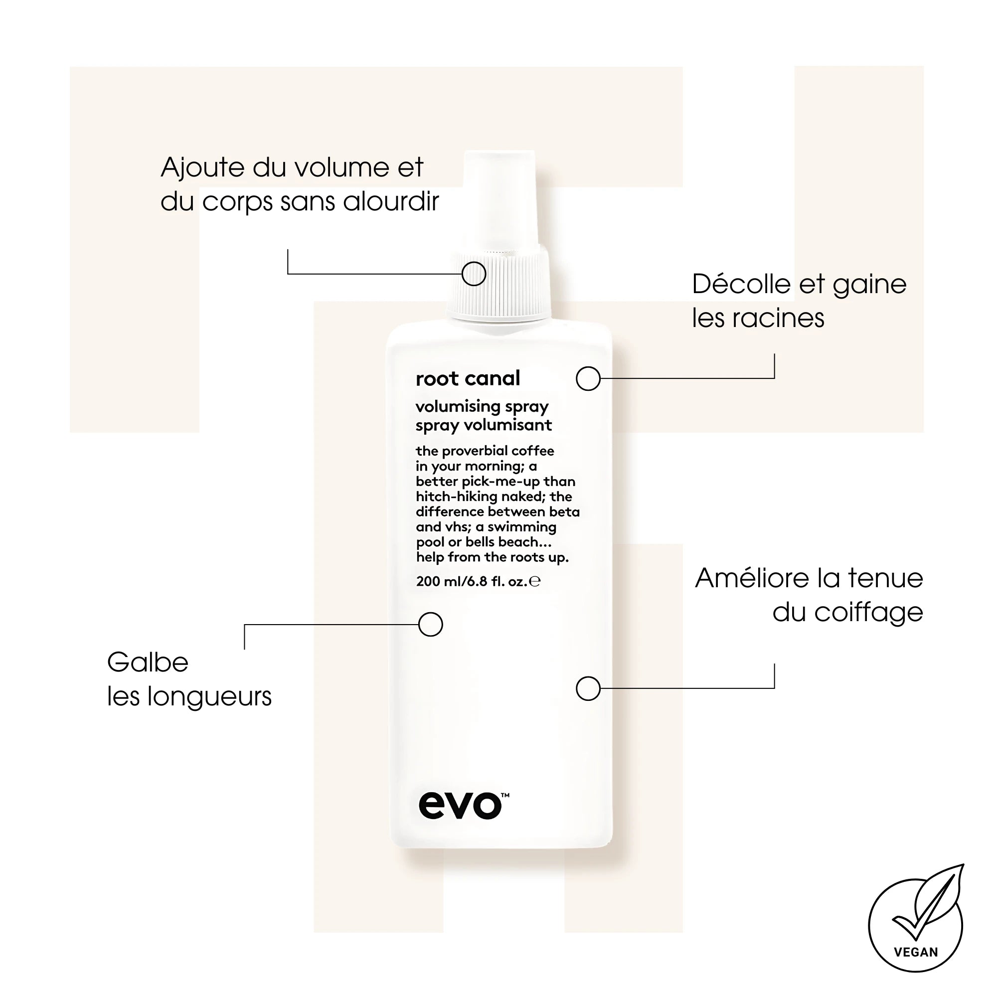 Spray volumisant Evo Root Canal - Sprays coiffants - Thomas Tuccinardi