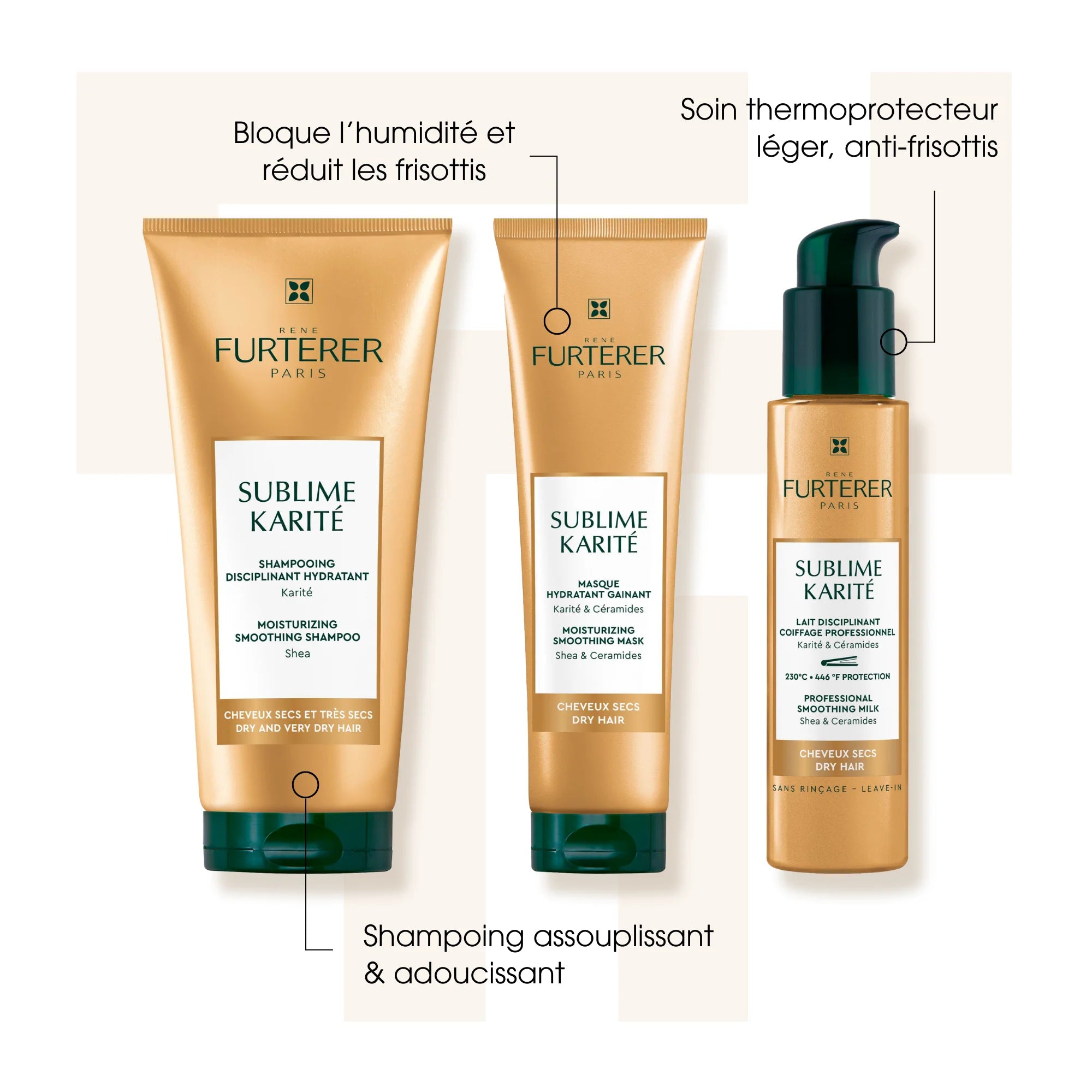 Routine anti-frisottis - René Furterer - Kits de soins des cheveux