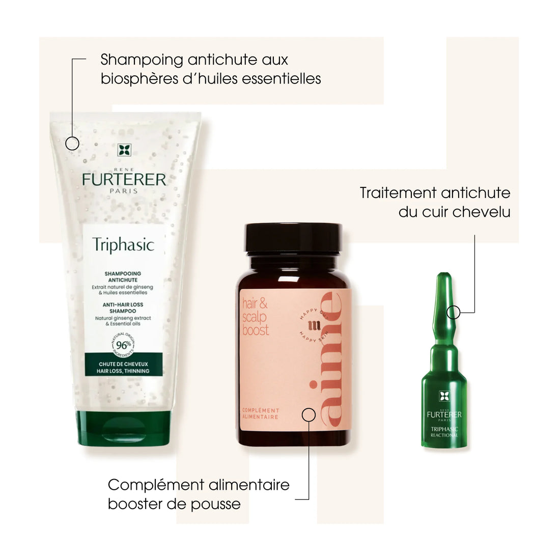 Routine Chute de Cheveux - Kits de soins des cheveux - Thomas Tuccinardi