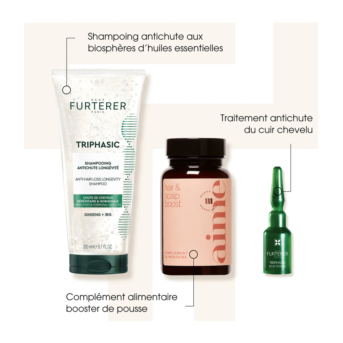 Routine Chute de Cheveux - Kits de soins des cheveux - Thomas Tuccinardi