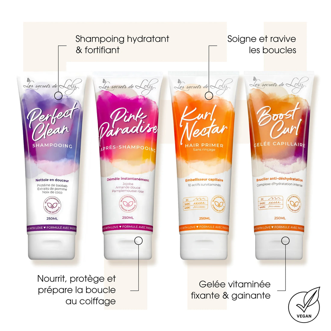 Routine Cheveux Secs - Les Secrets de Loly - Kit de soins des cheveux