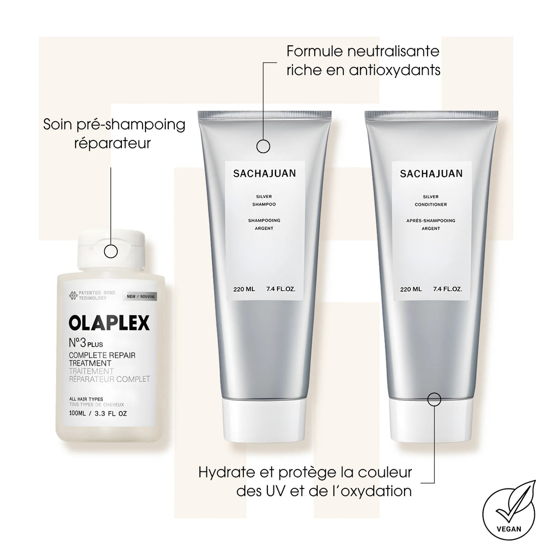 Routine Grey Blending - Kits de soins des cheveux - Thomas Tuccinardi