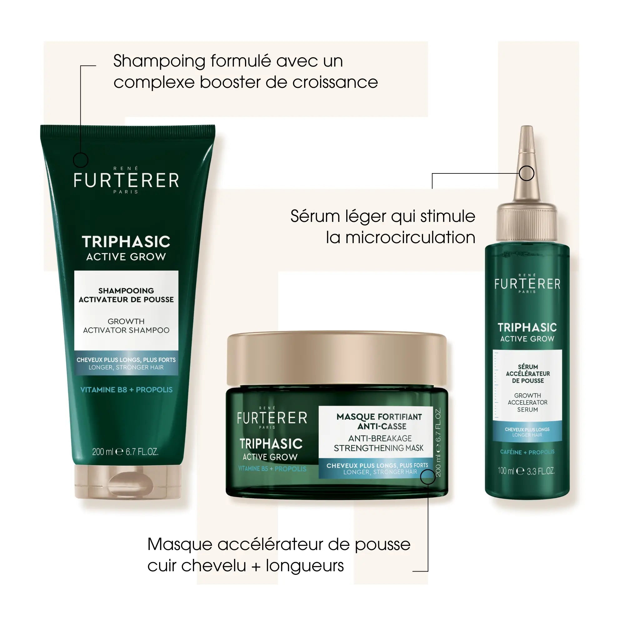 Routine Pousse de Cheveux - Kits de soins des cheveux - Thomas Tuccinardi