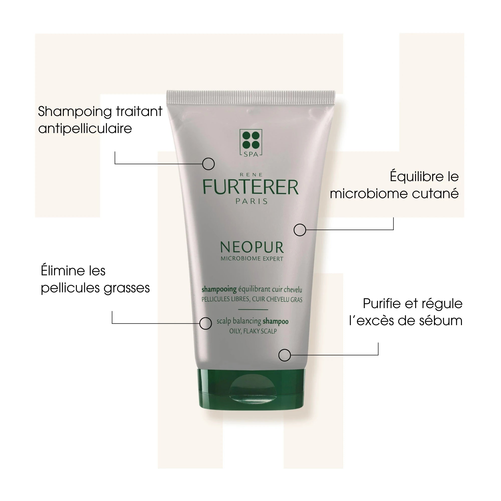 Shampoing Neopur - Shampoing équilibrant contre pellicules grasses - René Furterer