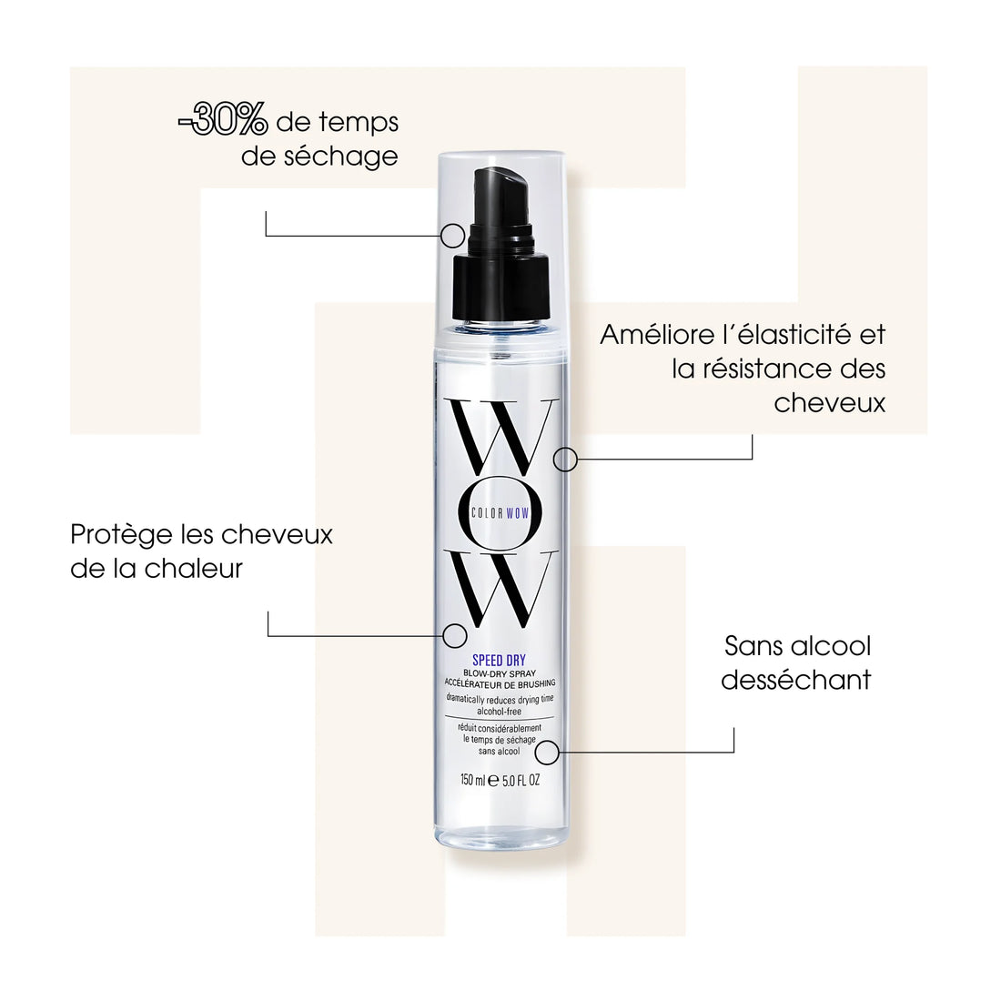 Speed Dry Accélérateur de Séchage - Color Wow - Sprays coiffants