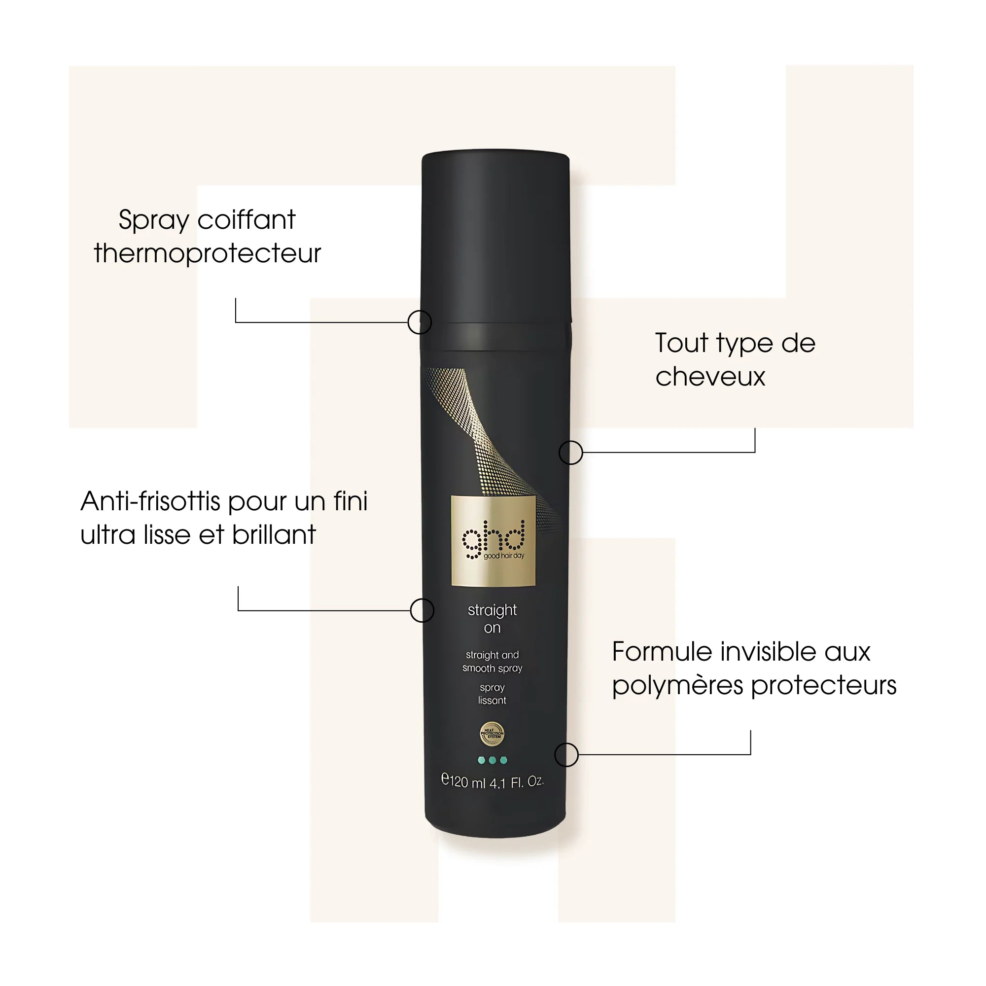 Straight On - Ghd - Thermoprotecteurs cheveux