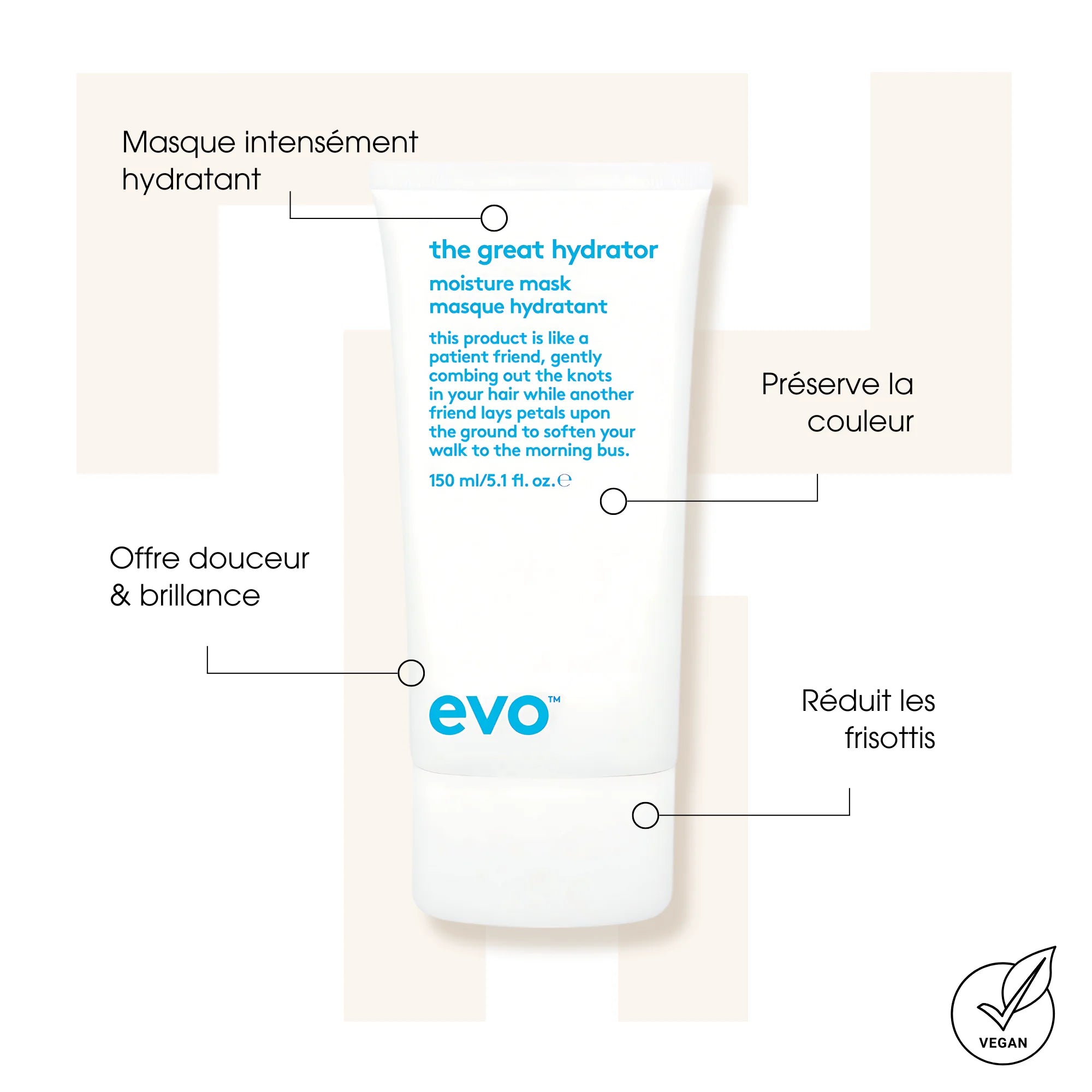 Masque Hydratant - Evo - Masques cheveux - Tuccinardi