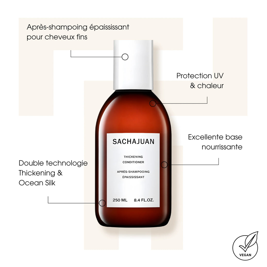 Thickening Conditioner - Après-shampoings - Sachajuan