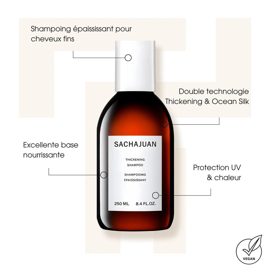 Thickening Shampoo - Shampoings - Sachajuan