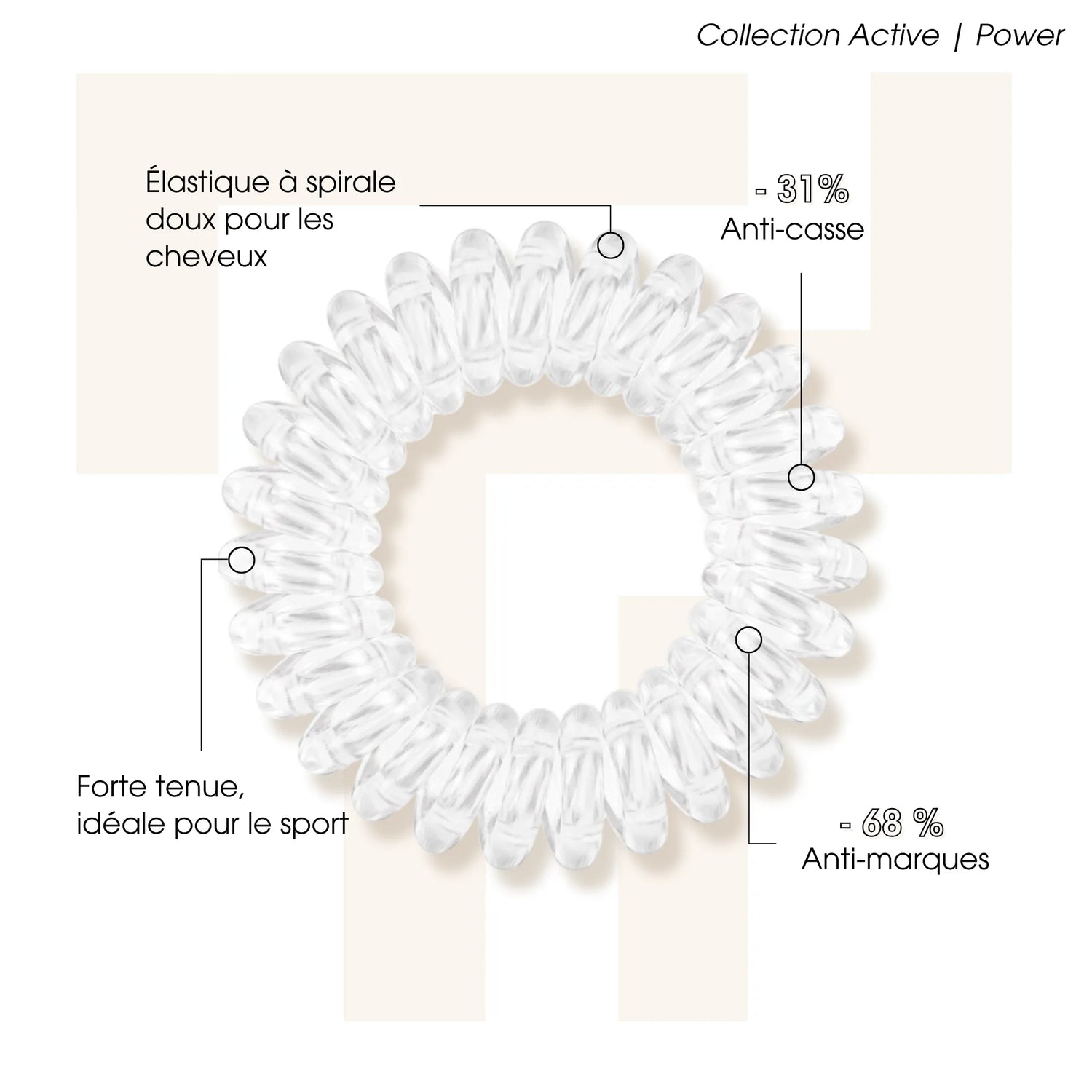Trio Active Power - Crystal Clear - Invisibobble - Élastiques en spirale