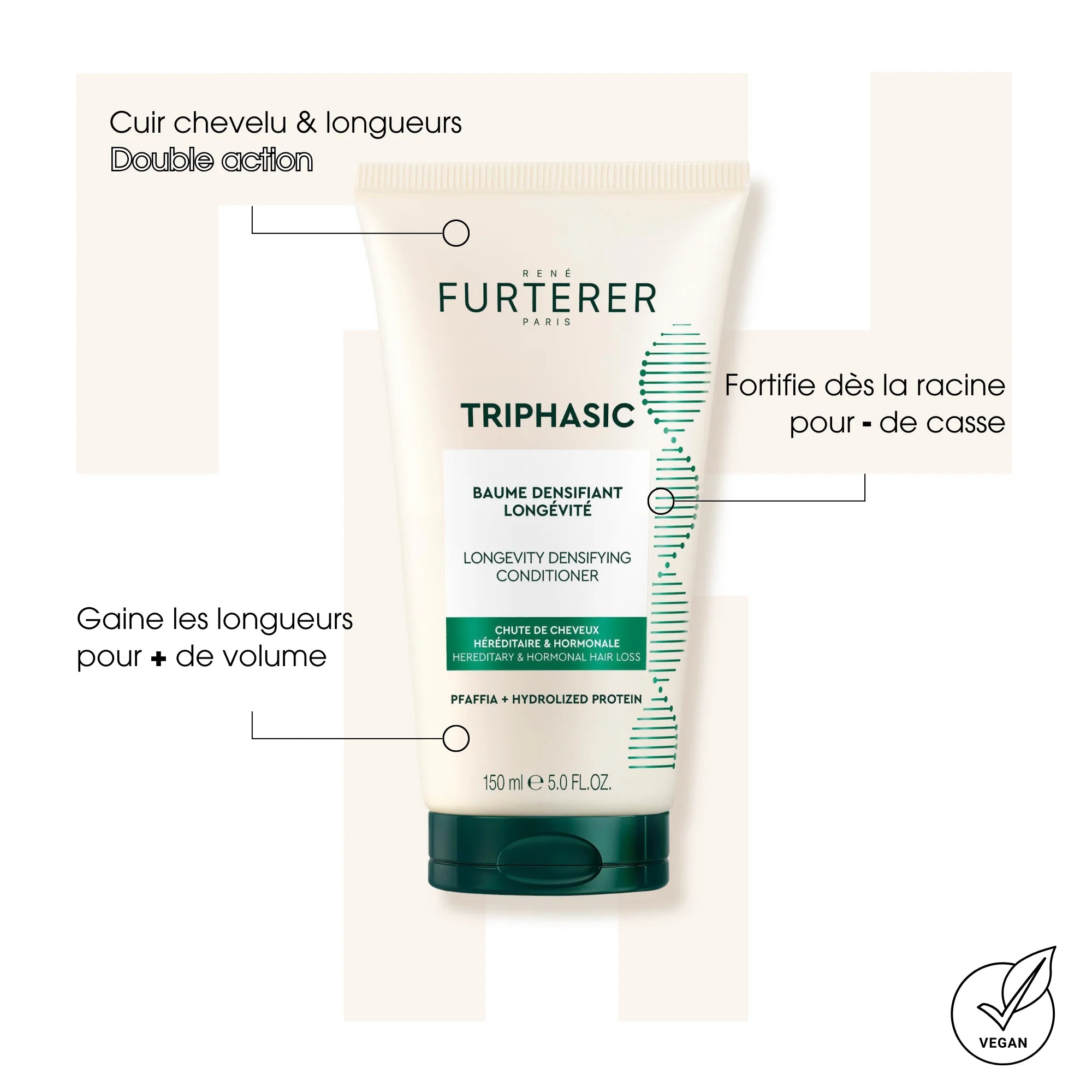 Baume Triphasic - René Furterer - Masques cheveux