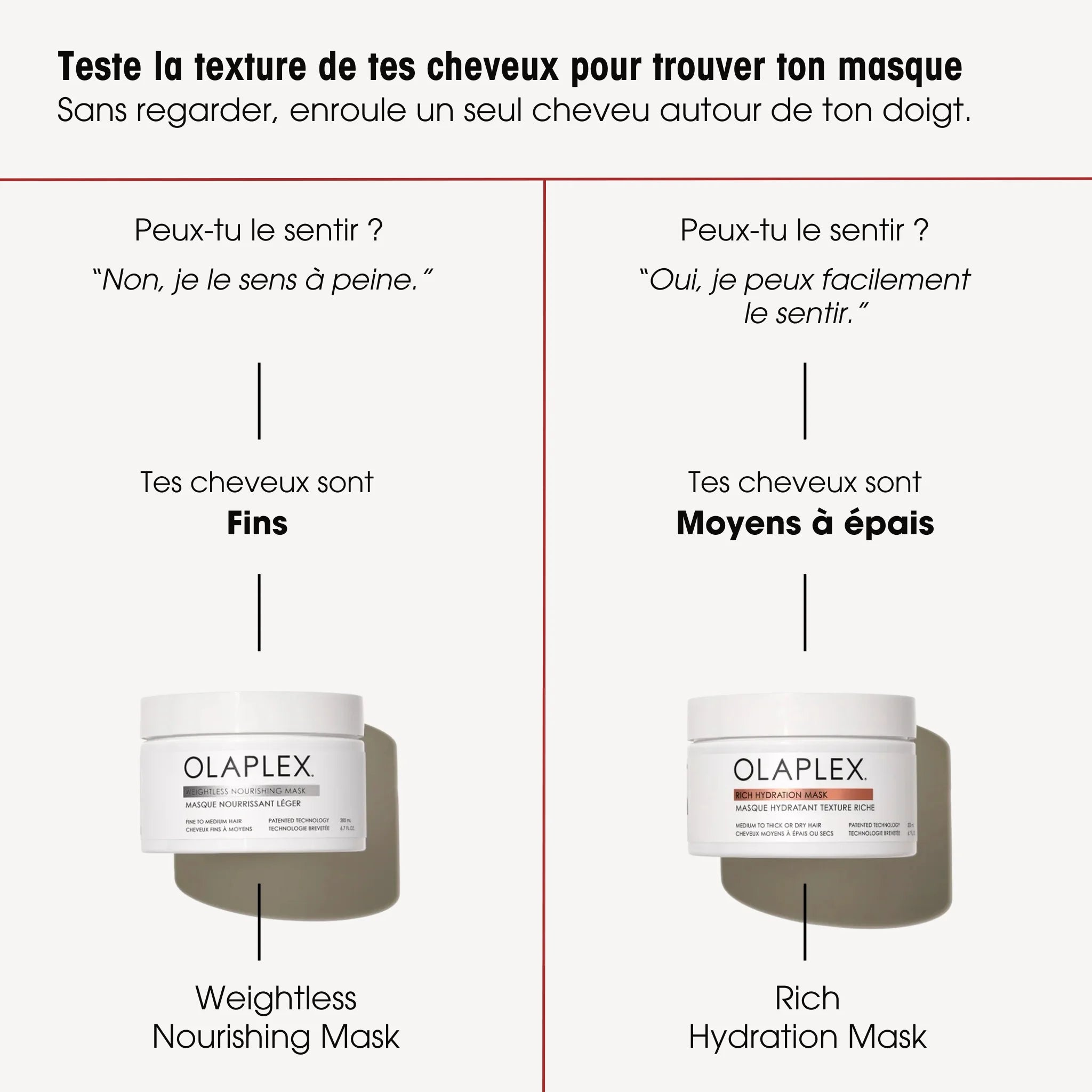 Trouver son masque Olaplex