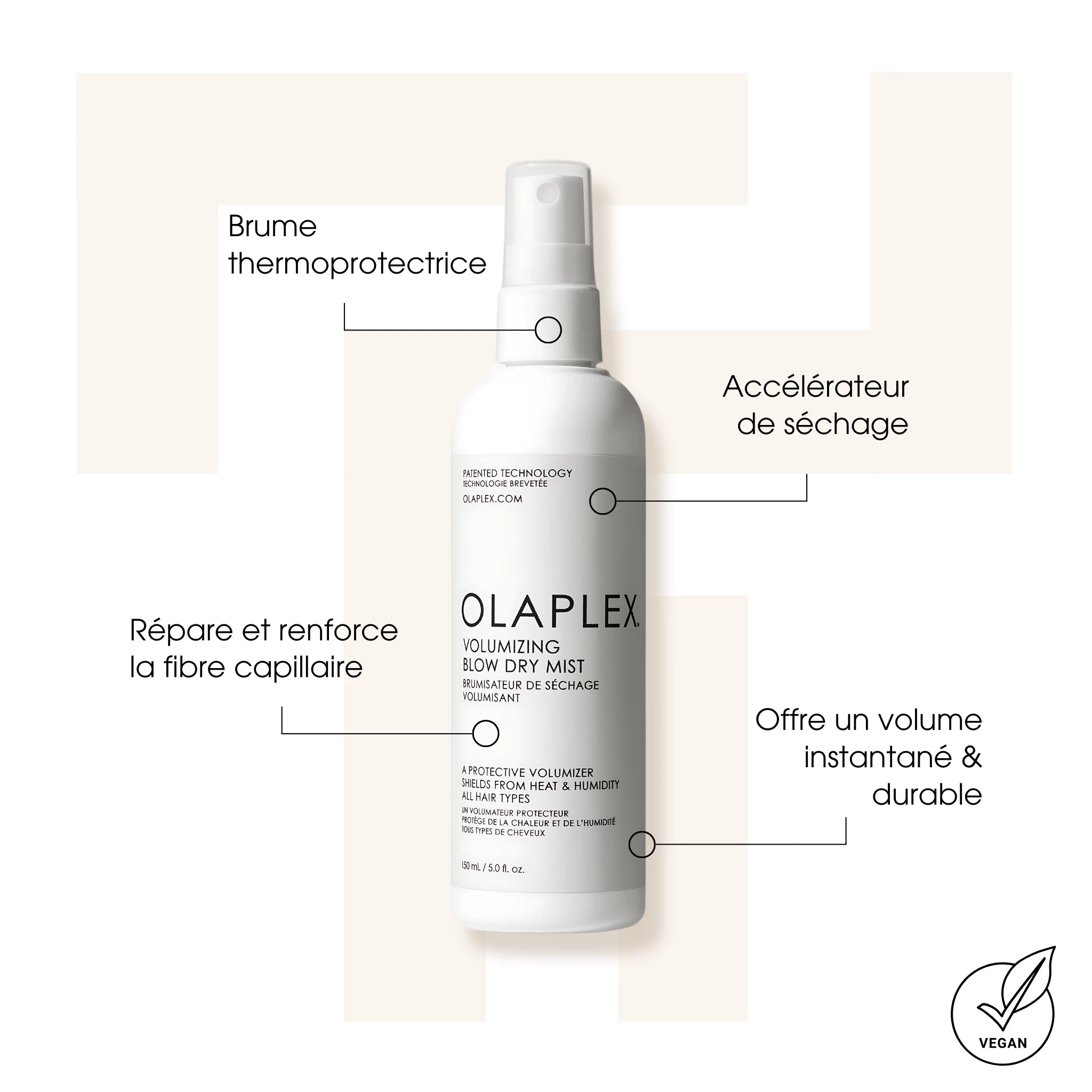 Volumizing Blow Dry Mist - Olaplex - Spray coiffants