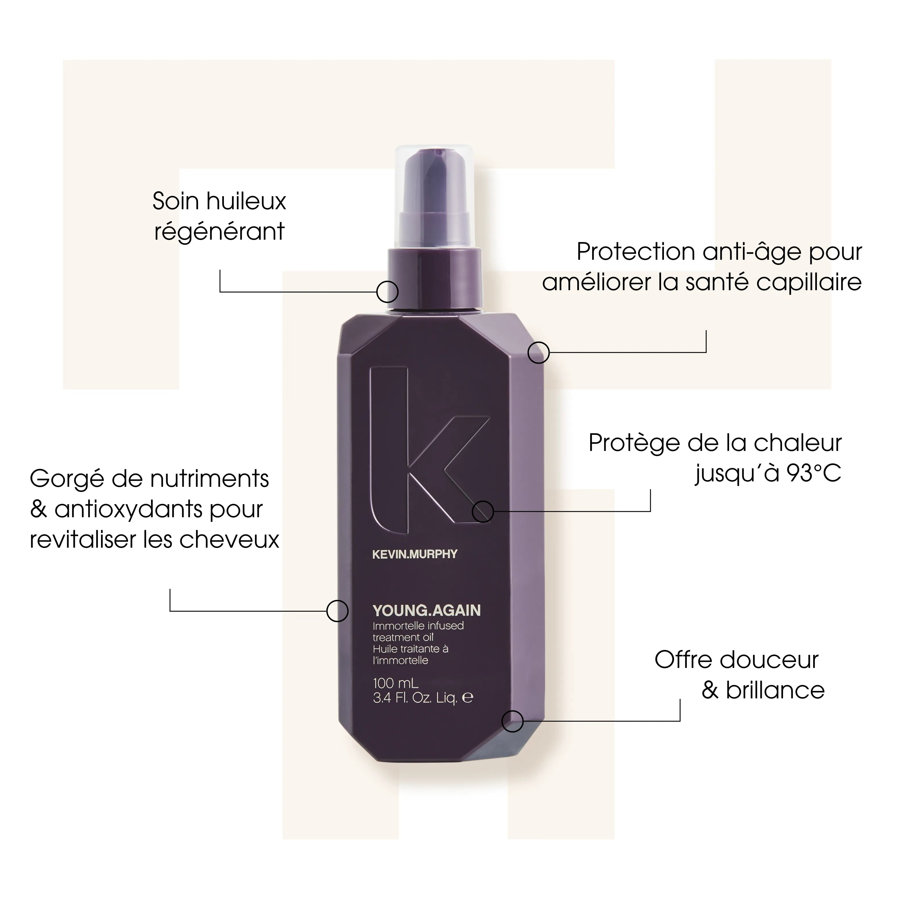 Young Again - Kevin Murphy - Huiles | Sérums capillaires - Tuccinardi