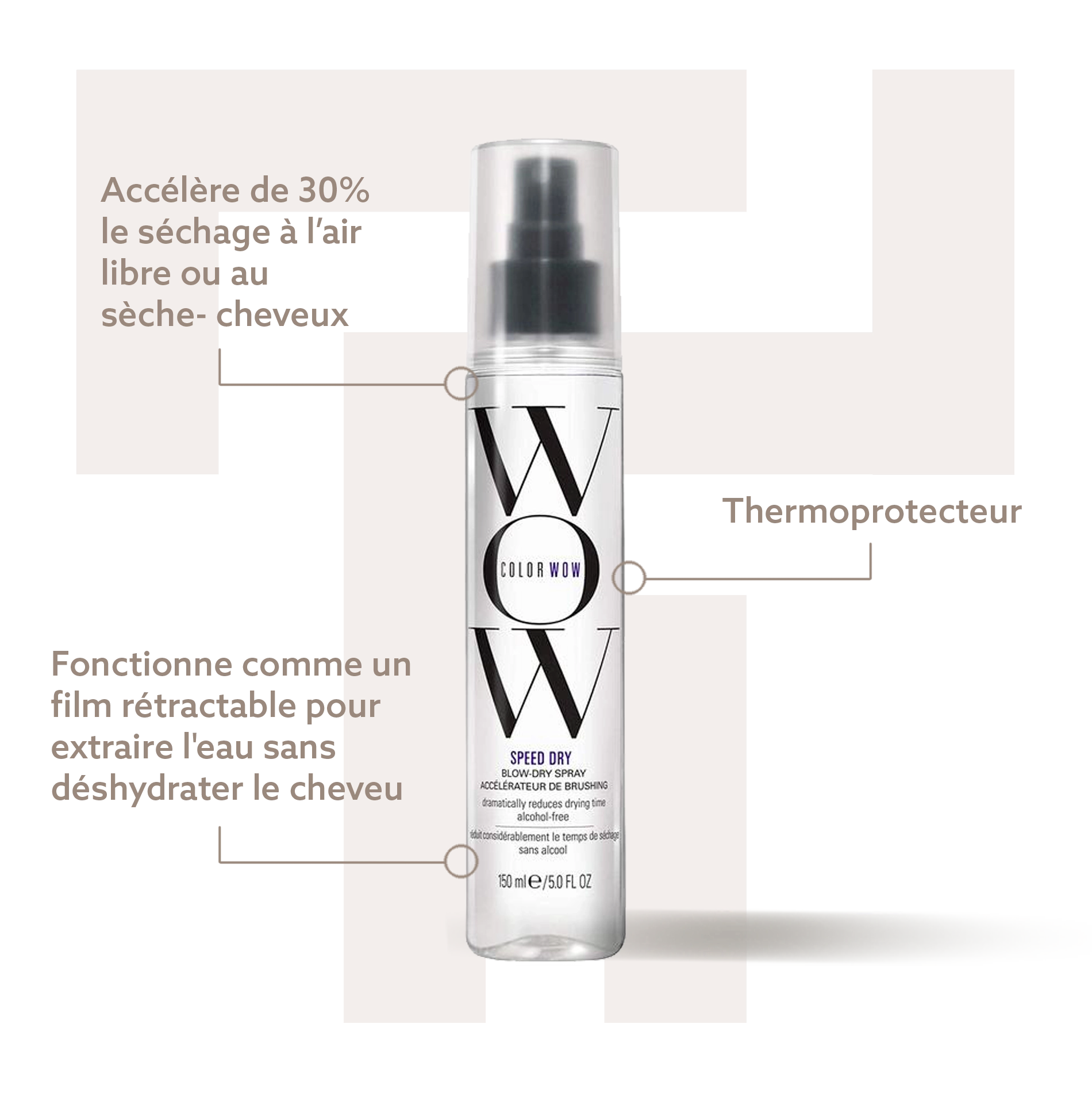 Speed Dry Accélérateur de Séchage - Color Wow - Sprays coiffants - Thomas Tuccinardi