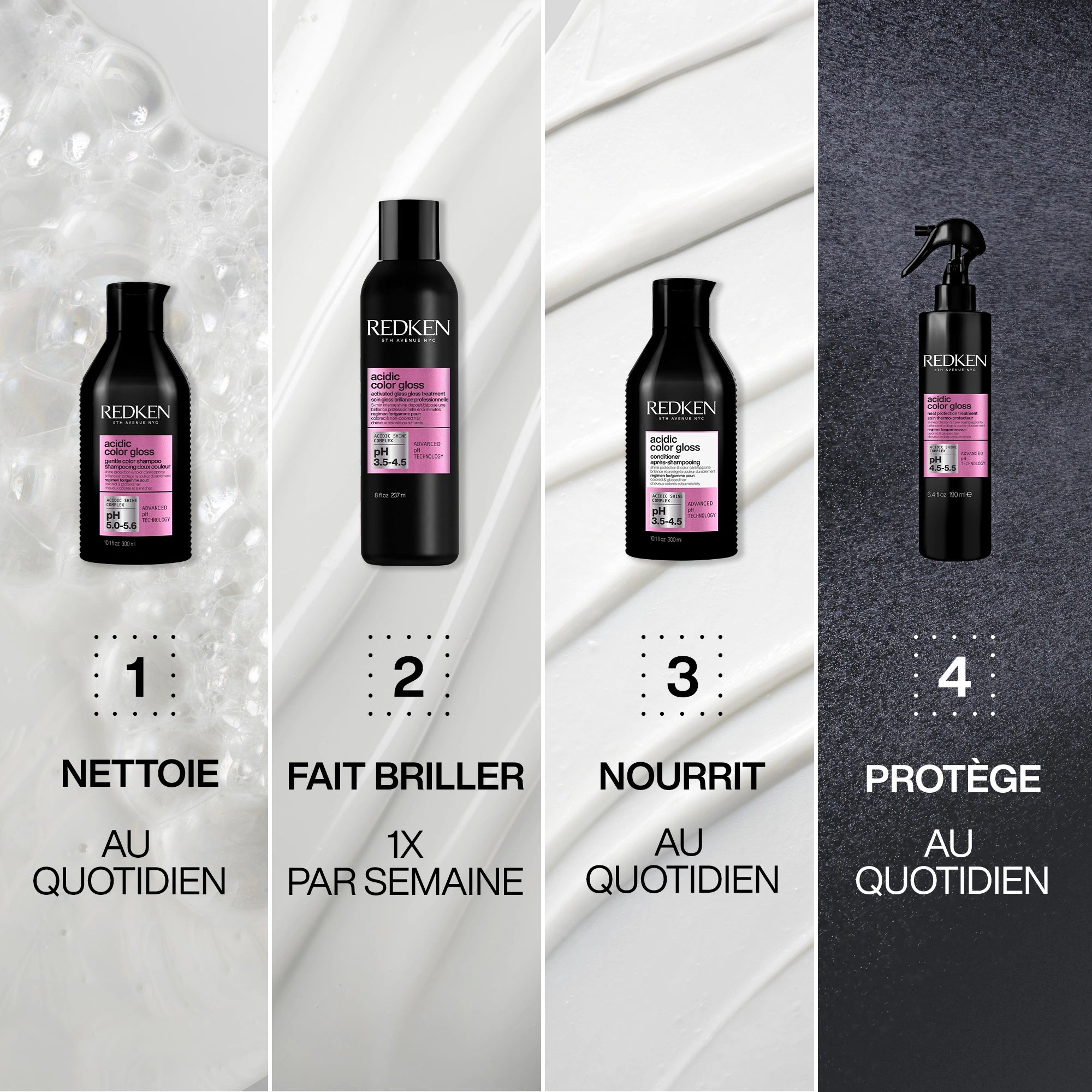 Routine Acidic Color Gloss - Redken - Soins des cheveux colorés - Tuccinardi