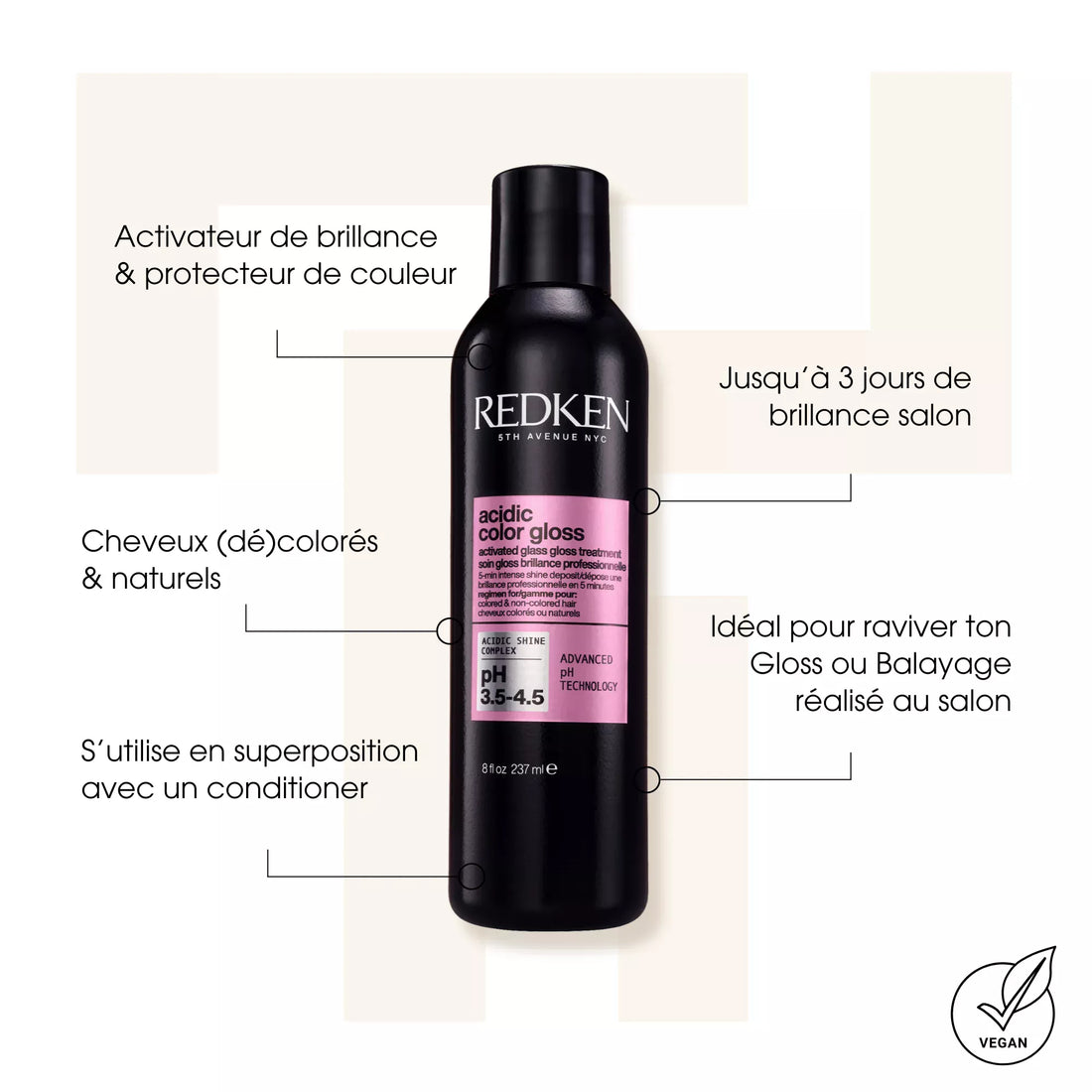 Acidic Color Gloss Treatment - Redken - Traitements cheveux - Tuccinardi