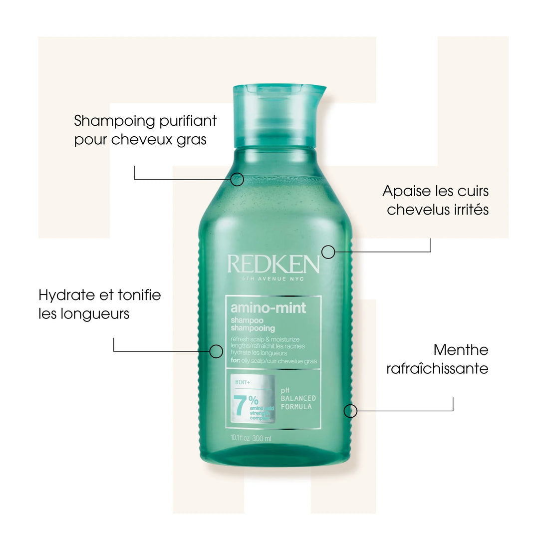 Amino Mint Shampoo - Redken - Shampoings - Tuccinardi