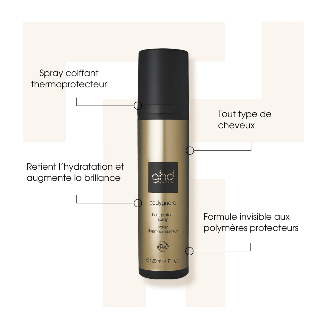 Bodyguard - Ghd - Thermoprotecteurs cheveux