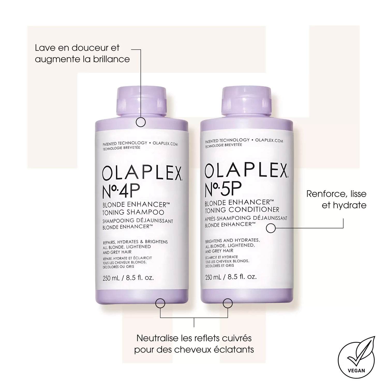 Duo Blonde Enhancer - Olaplex - Shampoings et après-shampoings violets