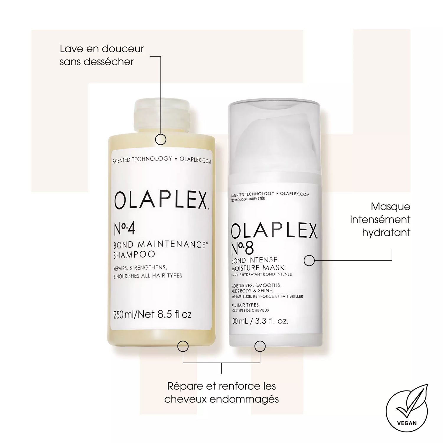 Duo Bond Intense - Olaplex - Shampoings et masques capillaires