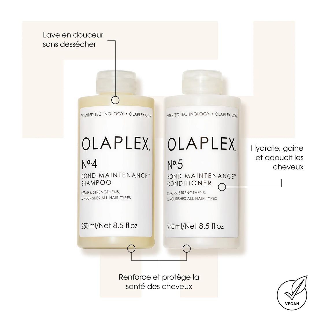Duo Bond Maintenance - Olaplex - Shampoings & après-shampoings