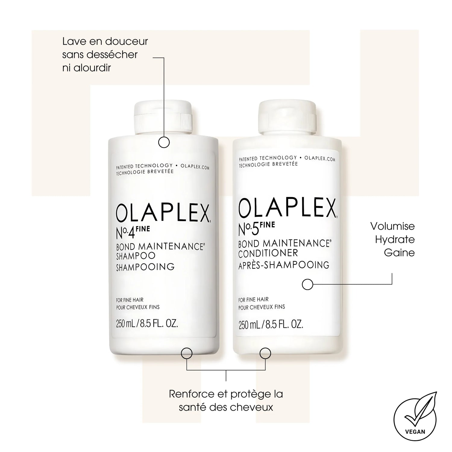 Duo Fine Bond Maintenance - Olaplex - Kits de soins des cheveux