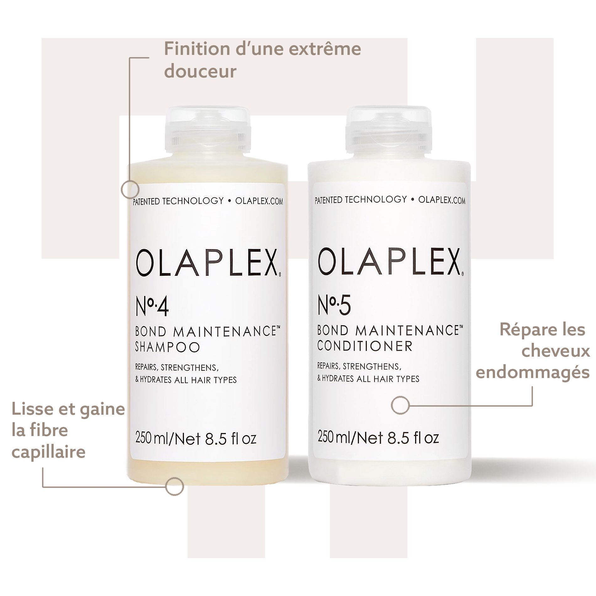 Duo nettoyant quotidien Olaplex 4 Olaplex 5 - Kits cheveux - Thomas Tuccinardi