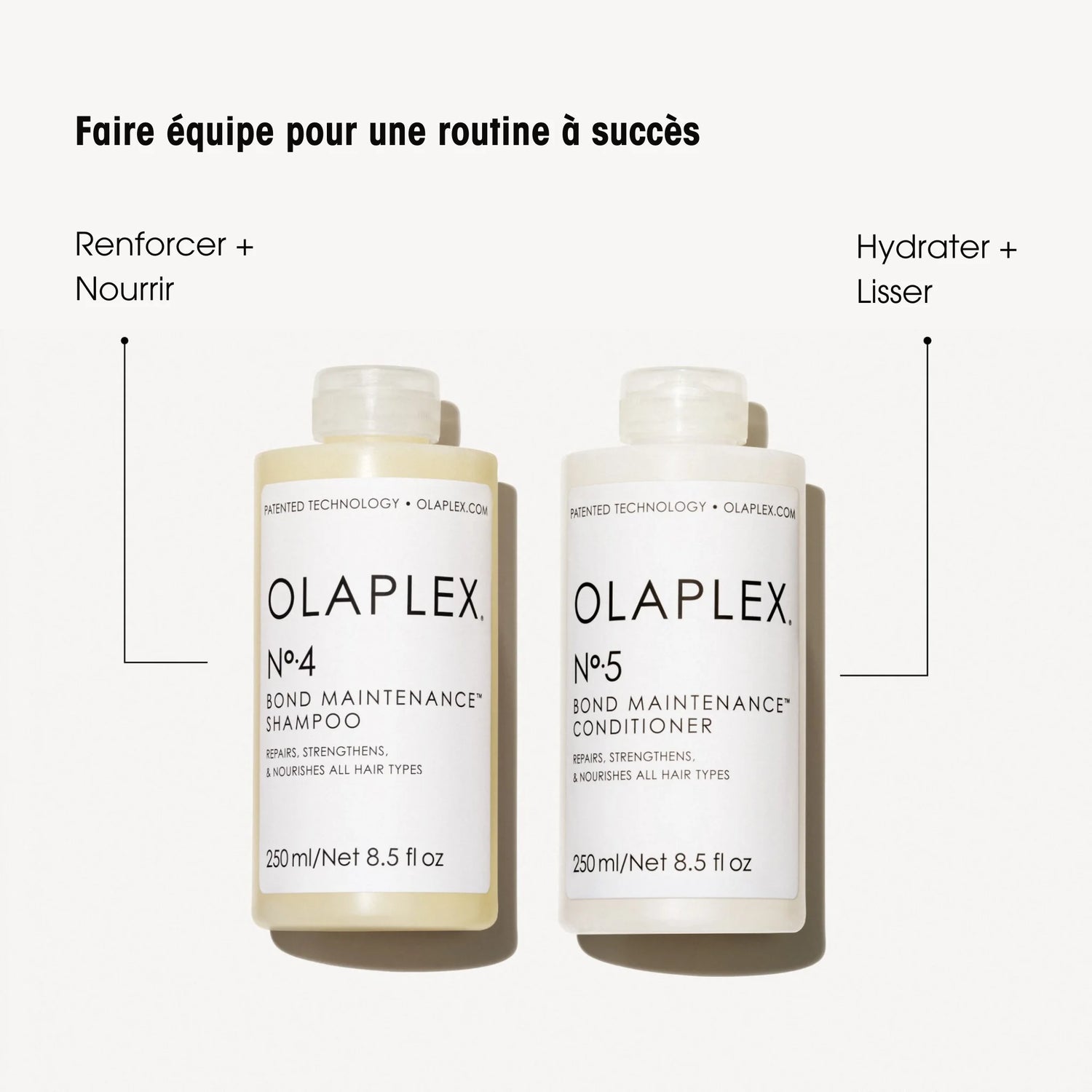 Duo Olaplex - Shampoing N°4 + Conditioner N°5