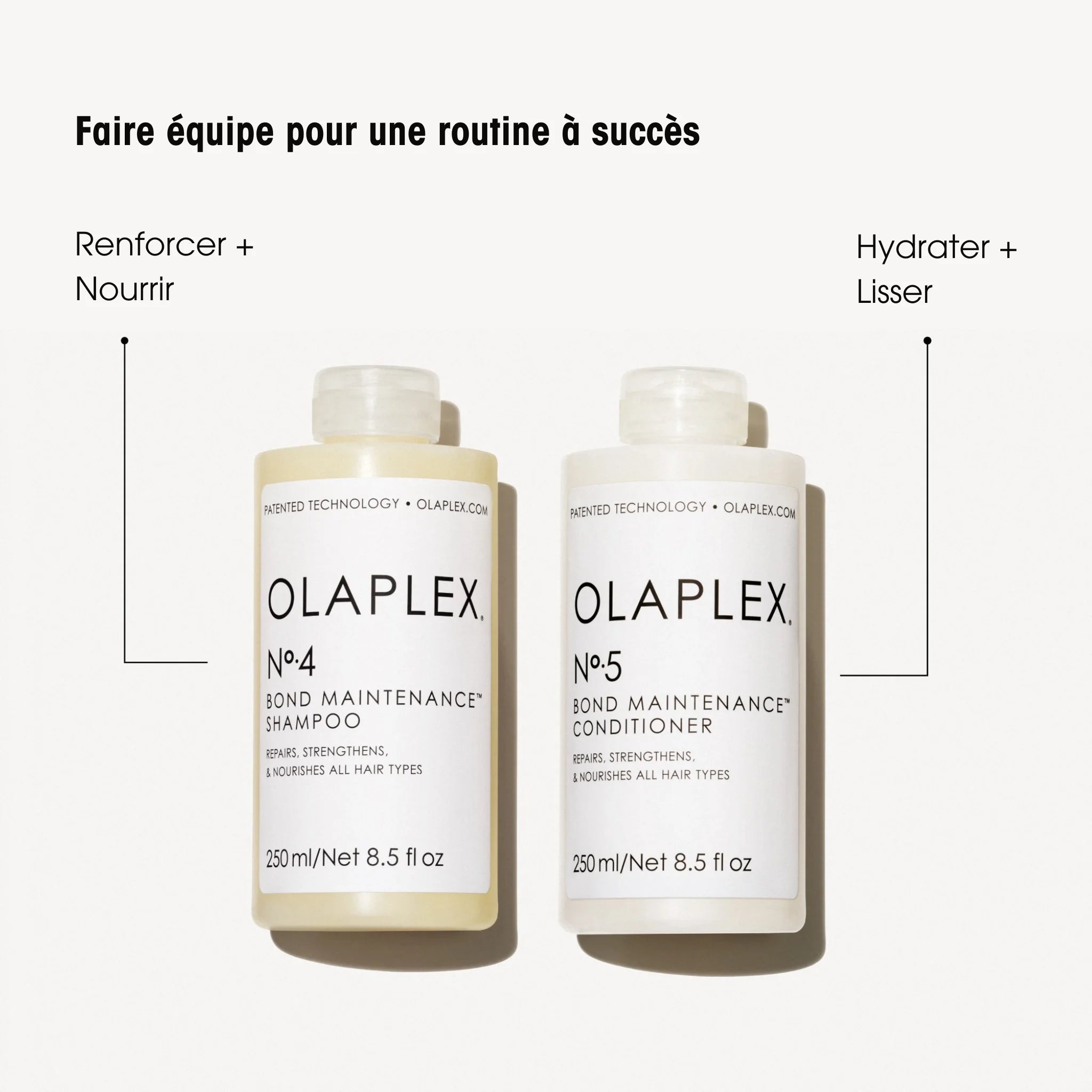 Duo Olaplex - Shampoing N°4 + Conditioner N°5