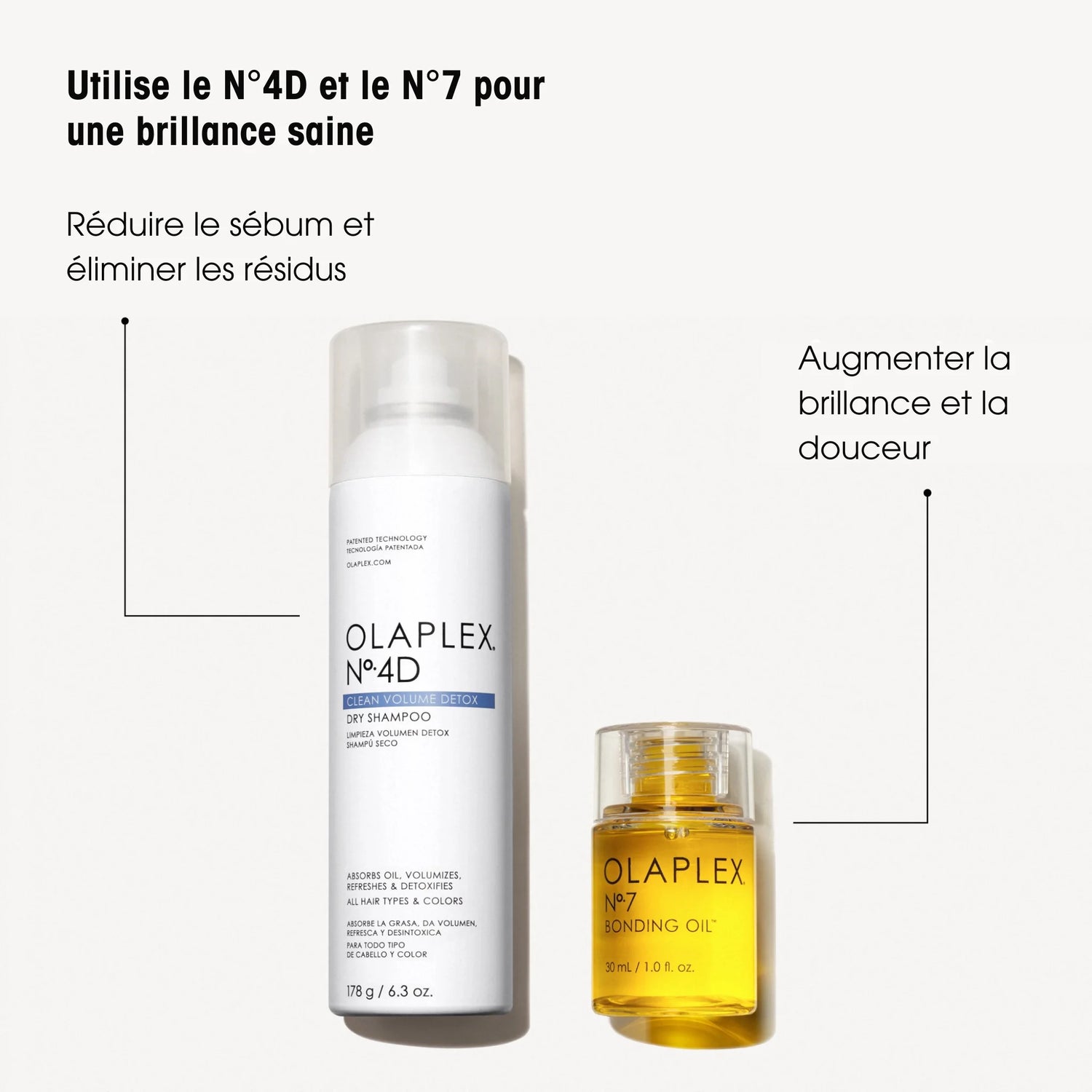 Duo Olaplex - Shampoing sec N°4D + Huile N°7