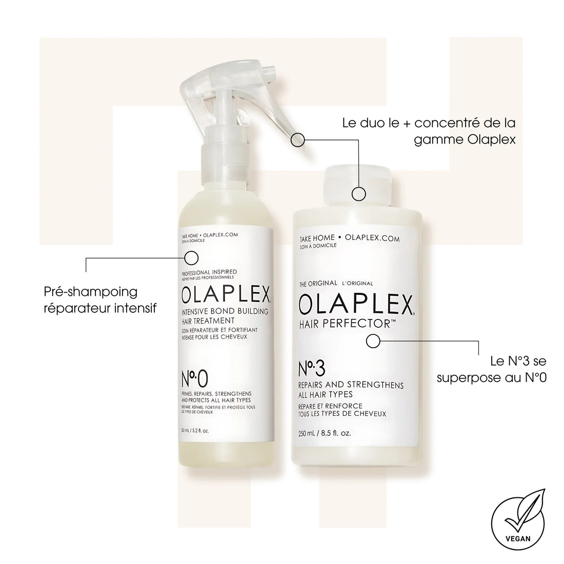 Duo réparateur Olaplex - Traitements cheveux
