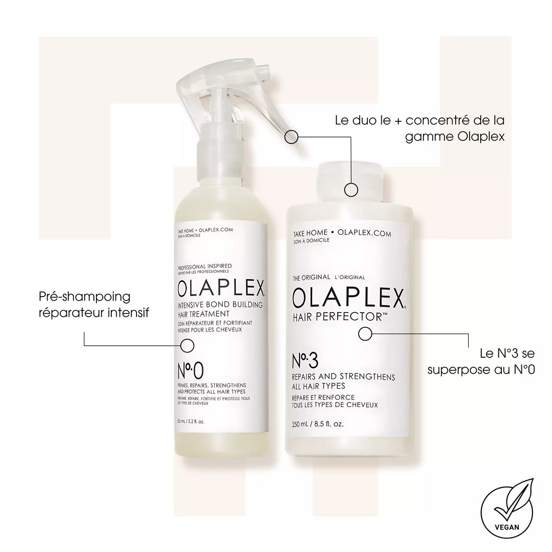 Duo réparateur Olaplex - Traitements cheveux