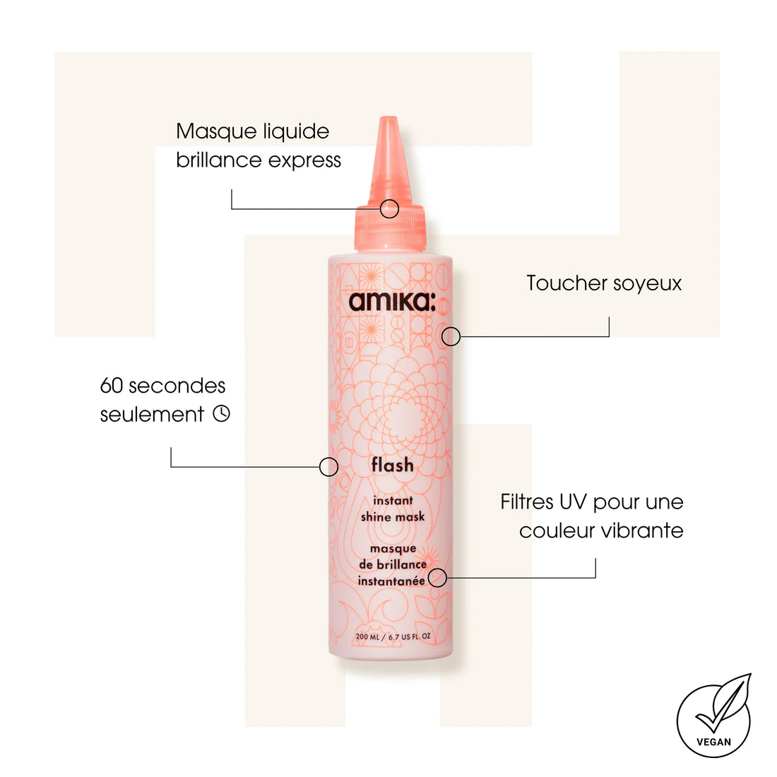 Flash Mask - Amika - Masques capillaires
