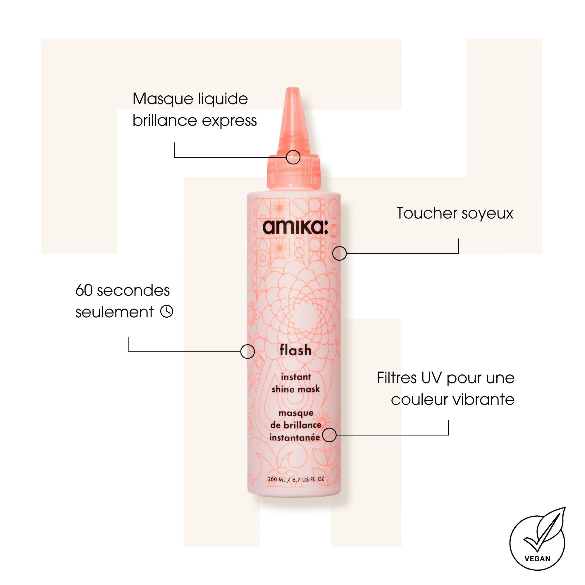 Flash Mask - Amika - Masques capillaires