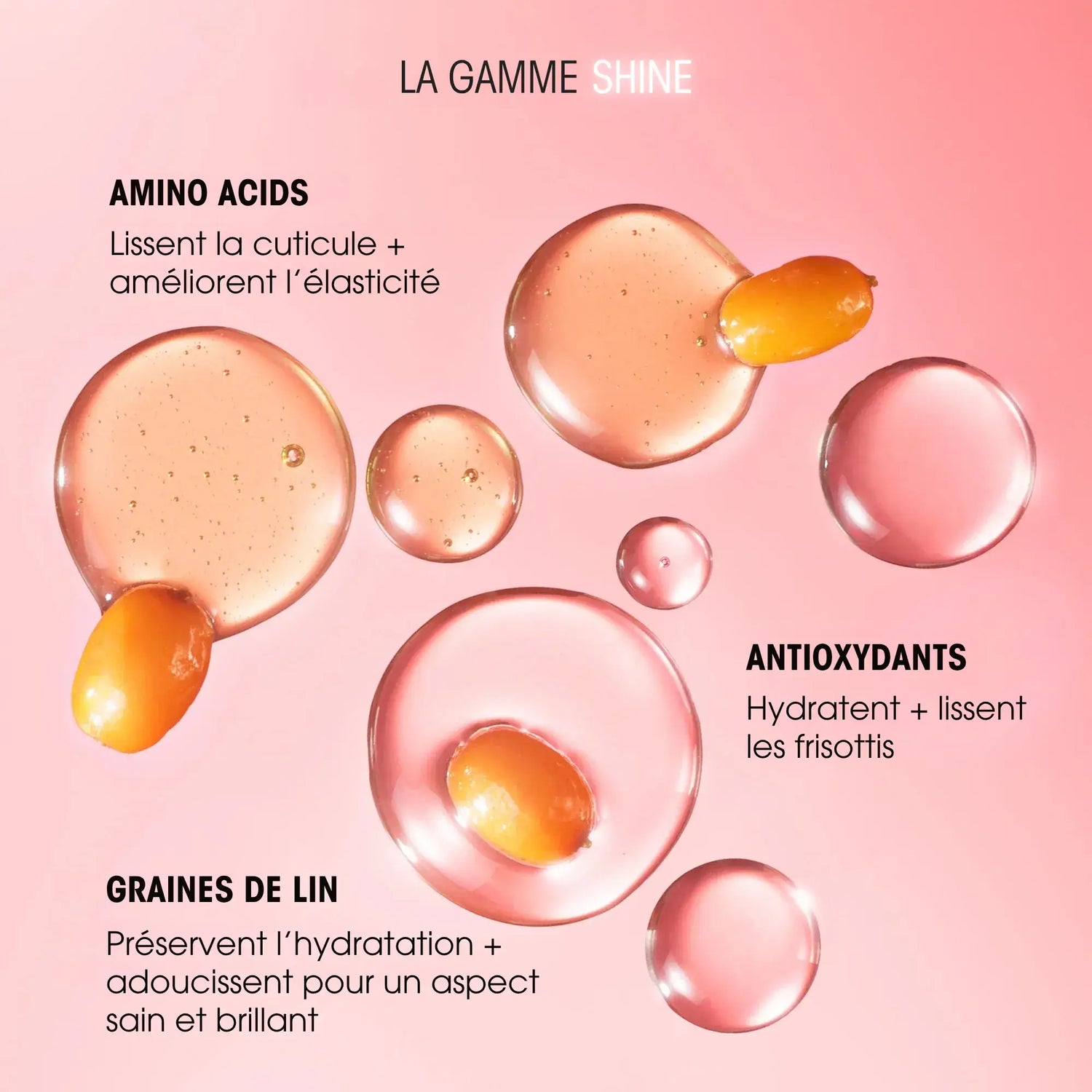Flash Mask - Amika - Masques capillaires
