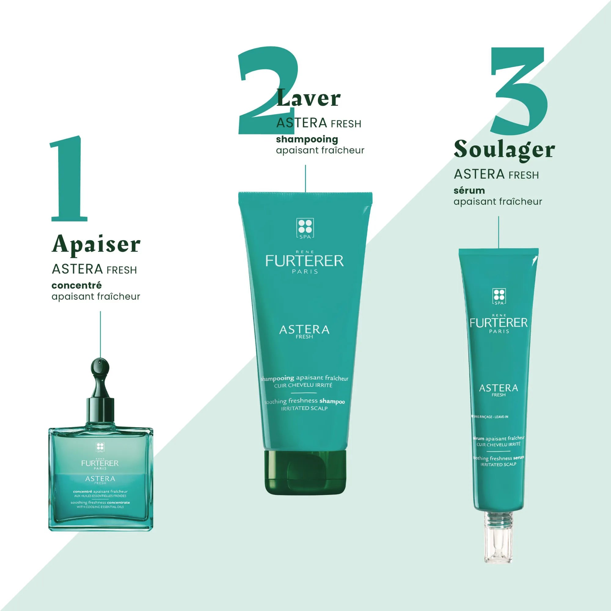 Astera Fresh - René Furterer - Soins du cuir chevelu