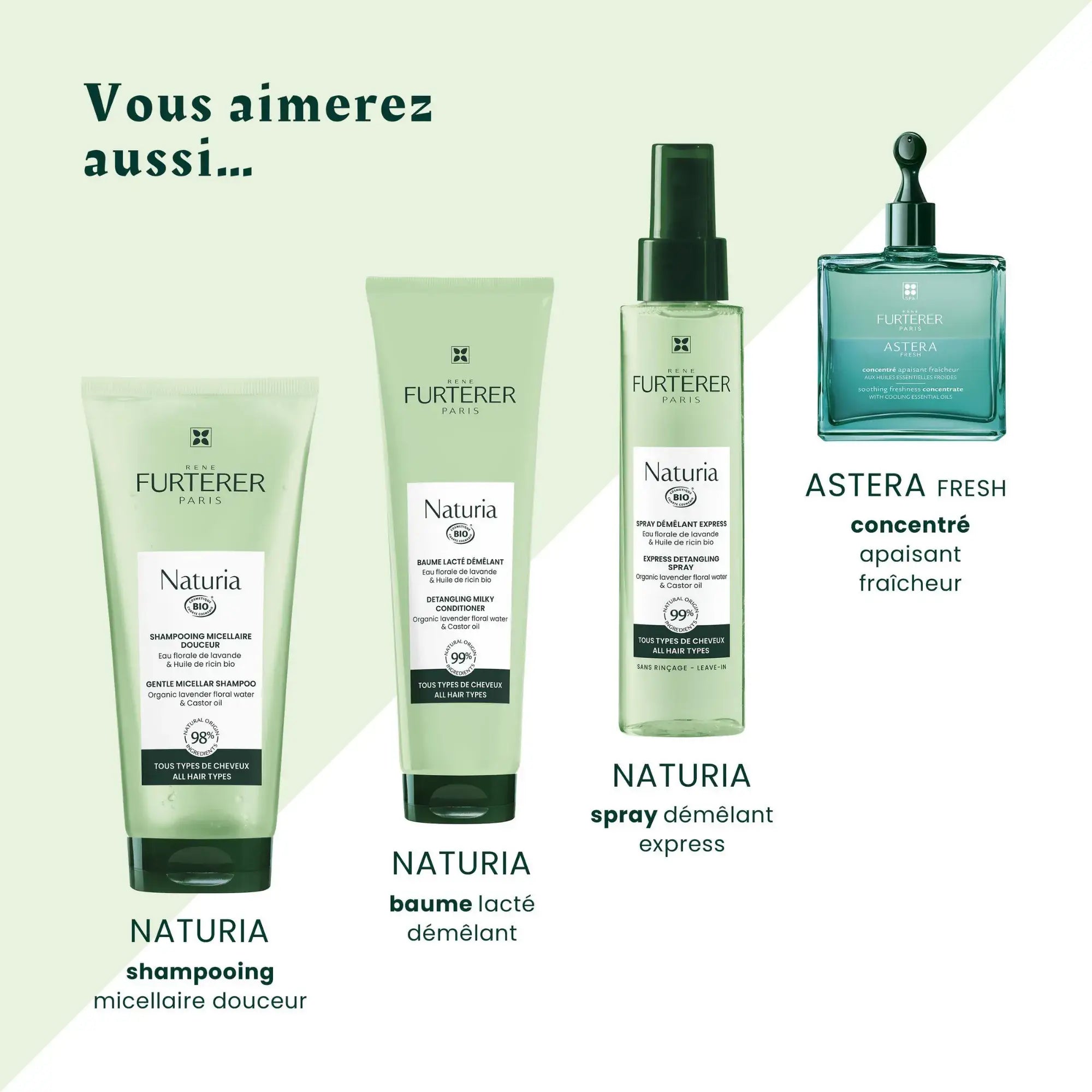 Shampoing sec Naturia - René Furterer - Shampoings secs