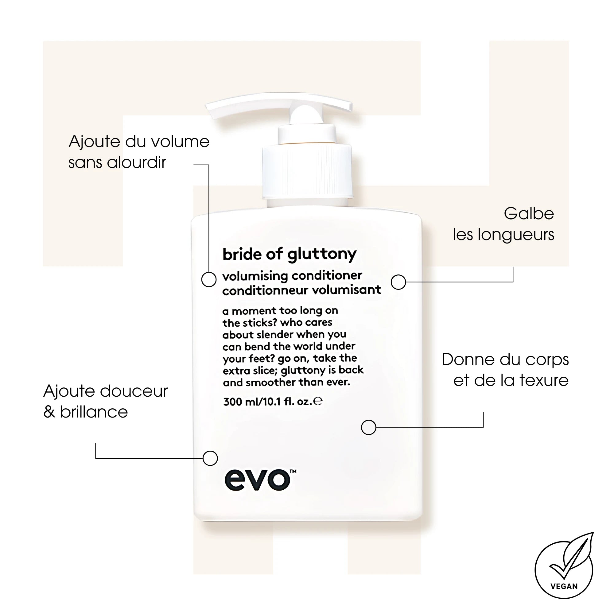 Conditioner Volumisant Evo - Bienfaits - Après-shampoings - Thomas Tuccinardi