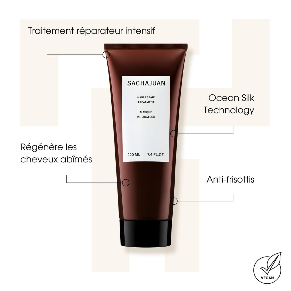 Hair Repair Treatment - Traitements capillaires - Sachajuan