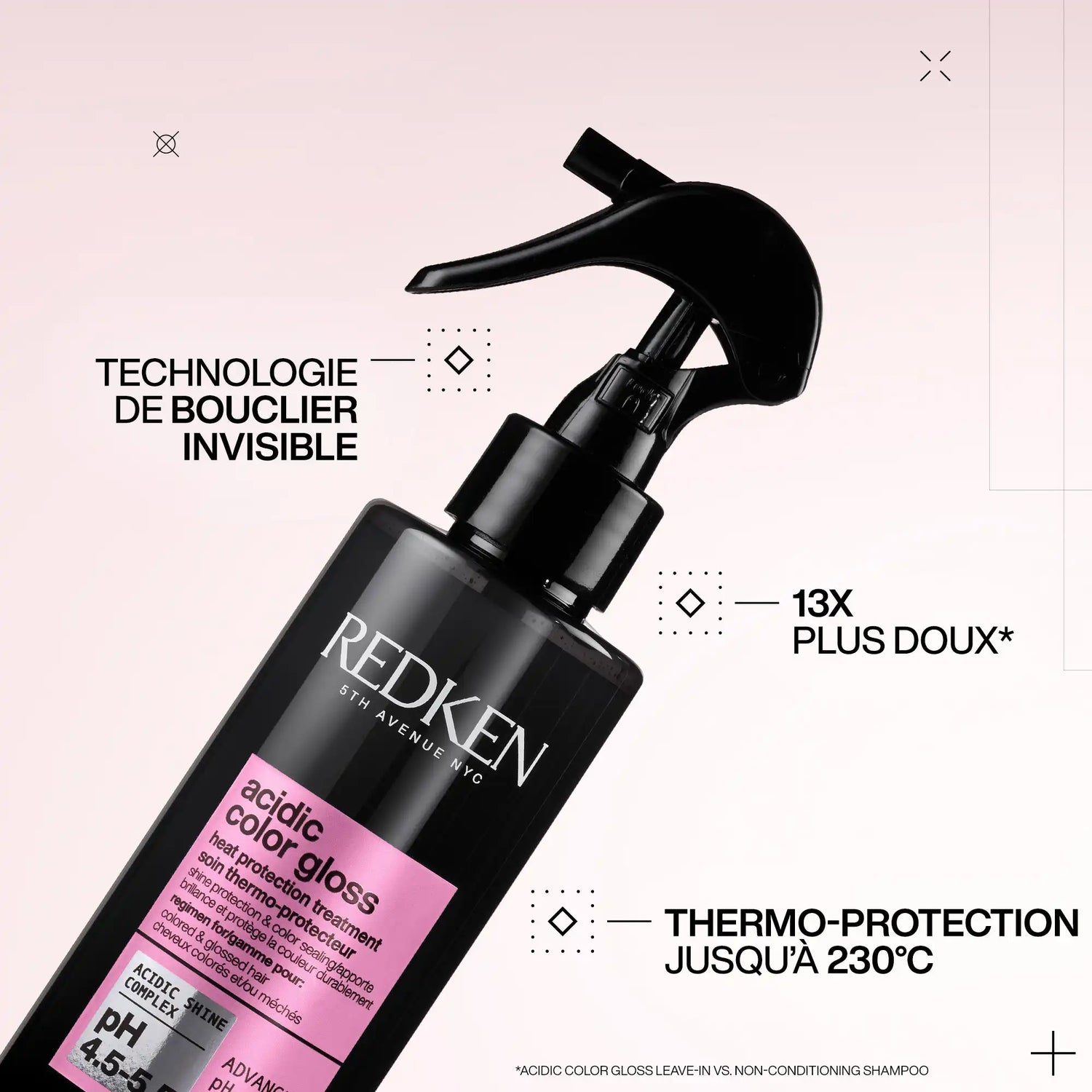 Acidic Color Gloss Heat Protection Treatment - Redken - Thermoprotecteurs