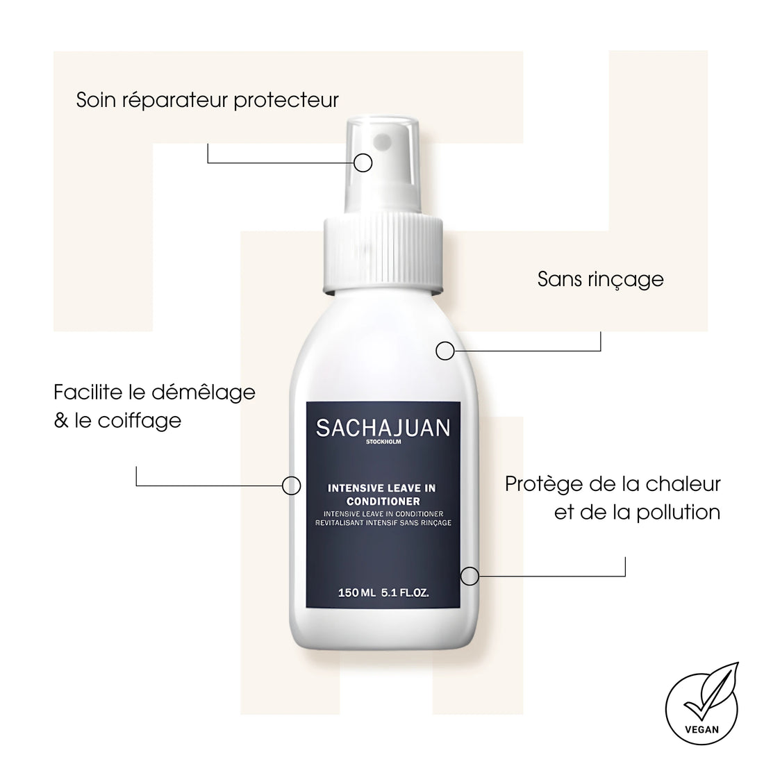 Intensive Leave In Conditioner - Crèmes | Gelées coiffantes - Sachajuan