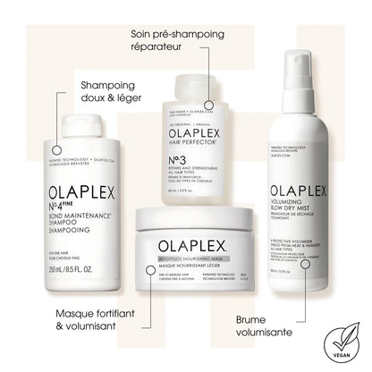 Kit Volume Boost - Olaplex - Kits de soins des cheveux