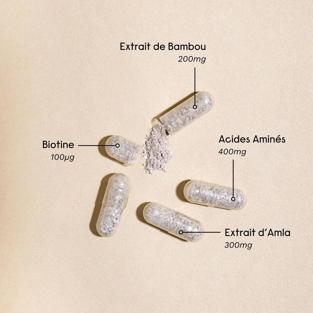 La Chevelure - Hygée - Compléments alimentaires cheveux